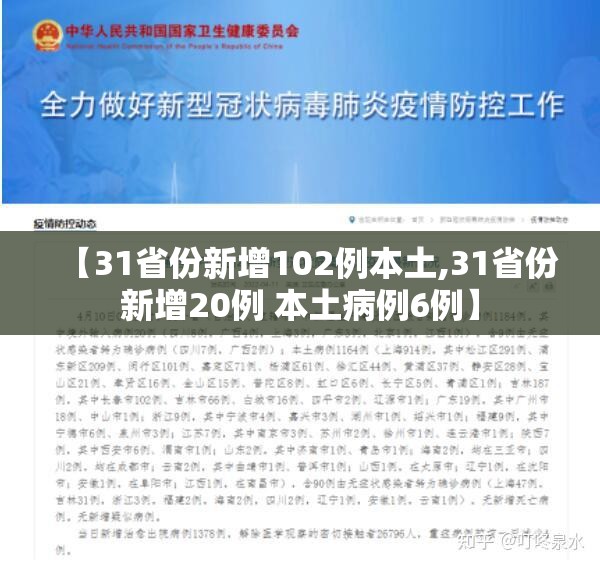 【31省份新增102例本土,31省份新增20例 本土病例6例】