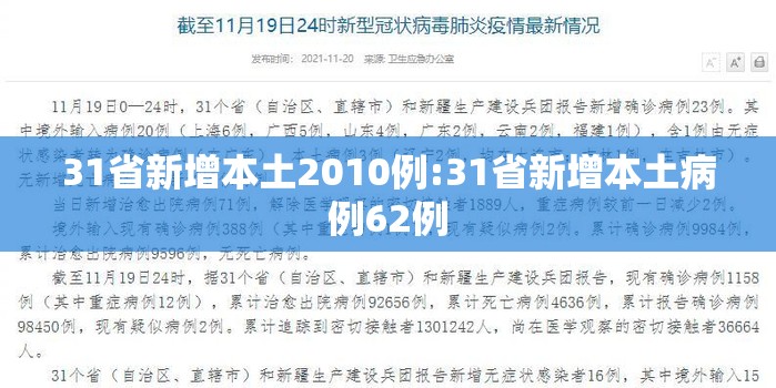 31省新增本土2010例:31省新增本土病例62例 31省新增本土2010例:31省新增本土病例62例