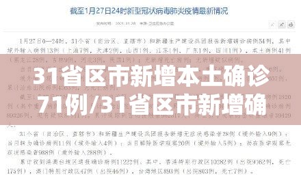31省区市新增本土确诊71例/31省区市新增确诊7例 本土3例 31省区市新增本土确诊71例/31省区市新增确诊7例 本土3例