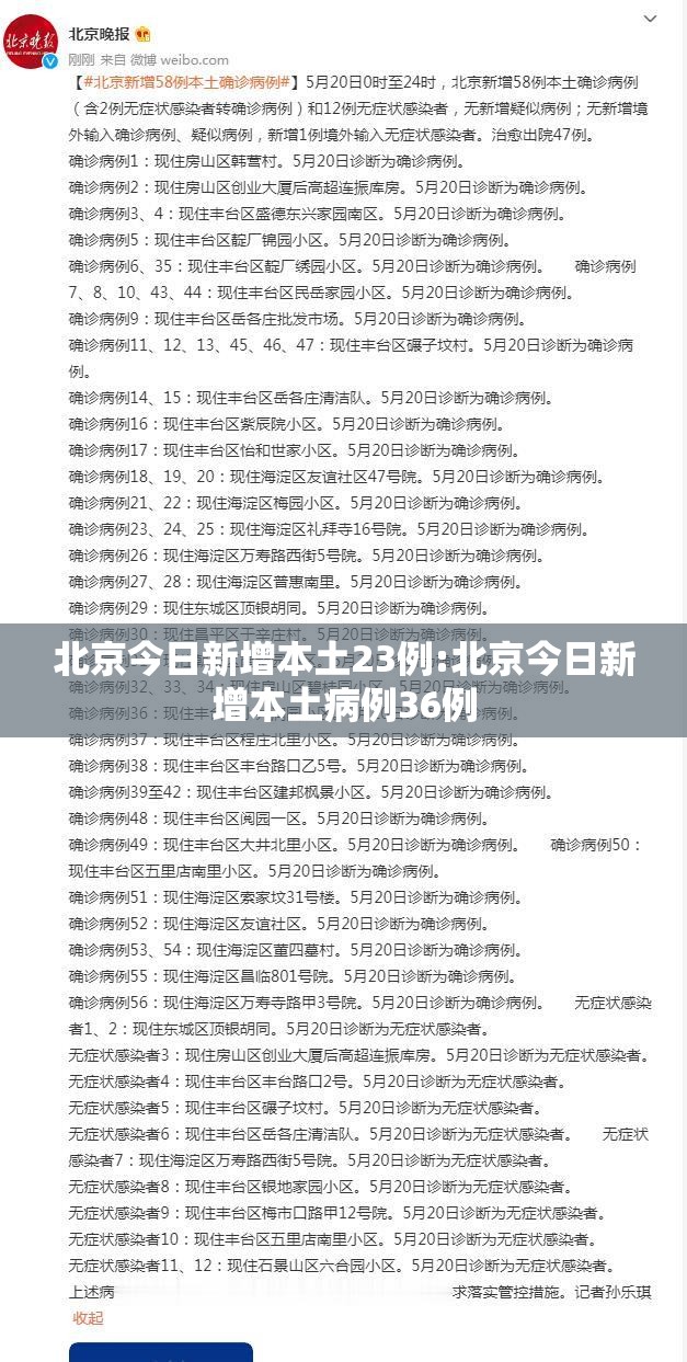 北京今日新增本土23例:北京今日新增本土病例36例 北京今日新增本土23例:北京今日新增本土病例36例
