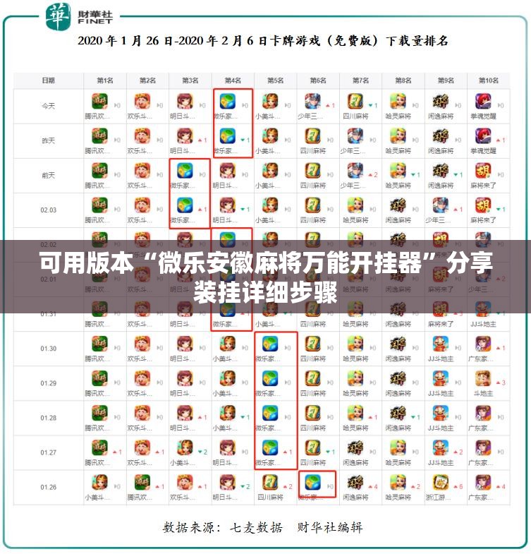 可用版本“微乐安徽麻将万能开挂器”分享装挂详细步骤