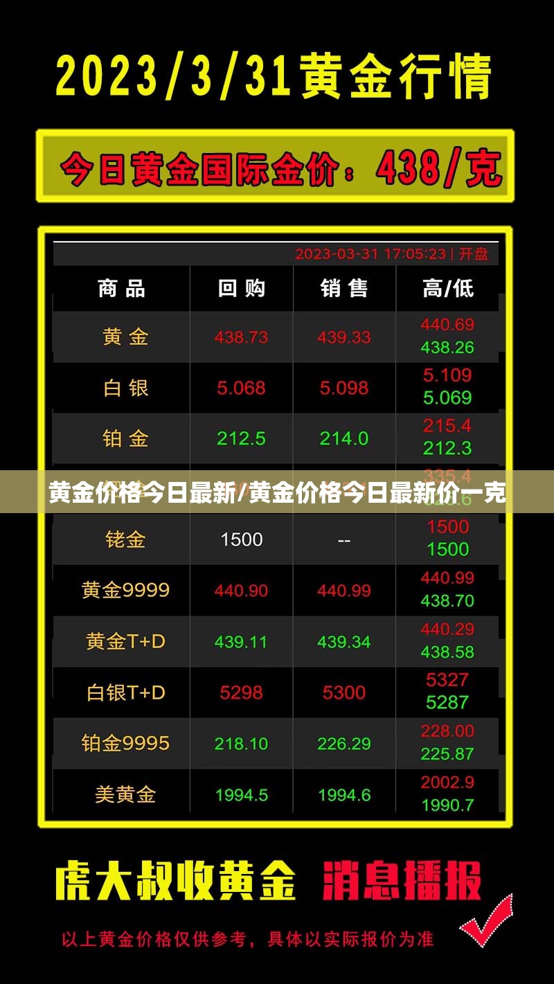 黄金价格今日最新/黄金价格今日最新价一克 黄金价格今日最新/黄金价格今日最新价一克