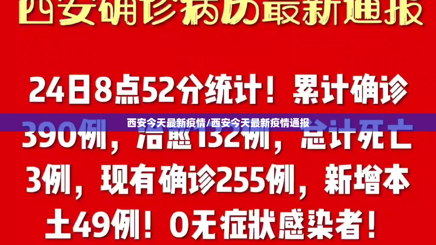 西安今天最新疫情/西安今天最新疫情通报 西安今天最新疫情/西安今天最新疫情通报