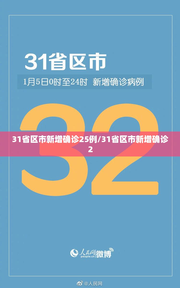 31省区市新增确诊25例/31省区市新增确诊2 31省区市新增确诊25例/31省区市新增确诊2