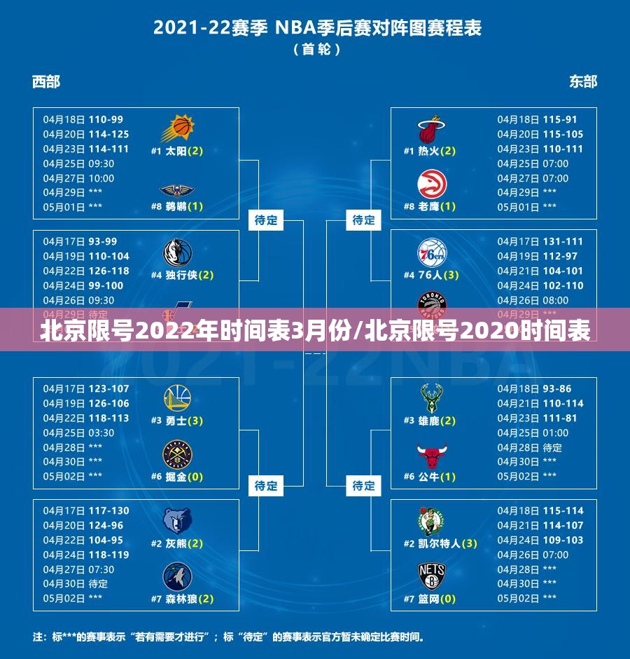 北京限号2022年时间表3月份/北京限号2020时间表 北京限号2022年时间表3月份/北京限号2020时间表