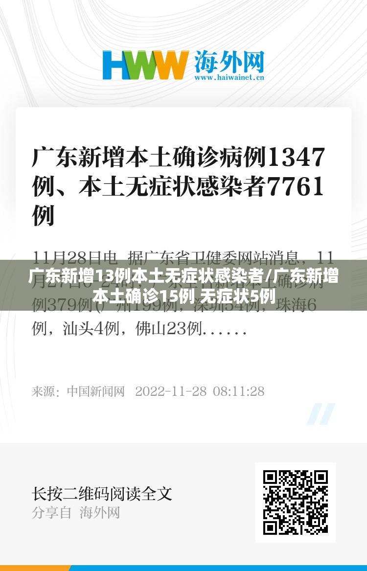 广东新增13例本土无症状感染者/广东新增本土确诊15例 无症状5例 广东新增13例本土无症状感染者/广东新增本土确诊15例 无症状5例