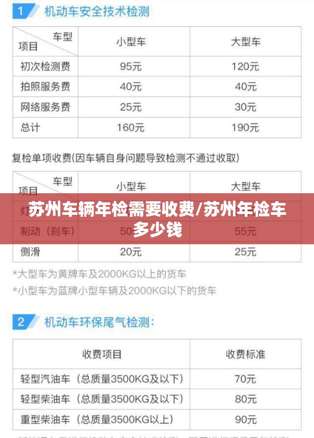 苏州车辆年检需要收费/苏州年检车多少钱 苏州车辆年检需要收费/苏州年检车多少钱