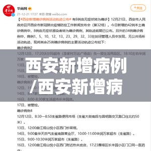 西安新增病例/西安新增病例最新 西安新增病例/西安新增病例最新