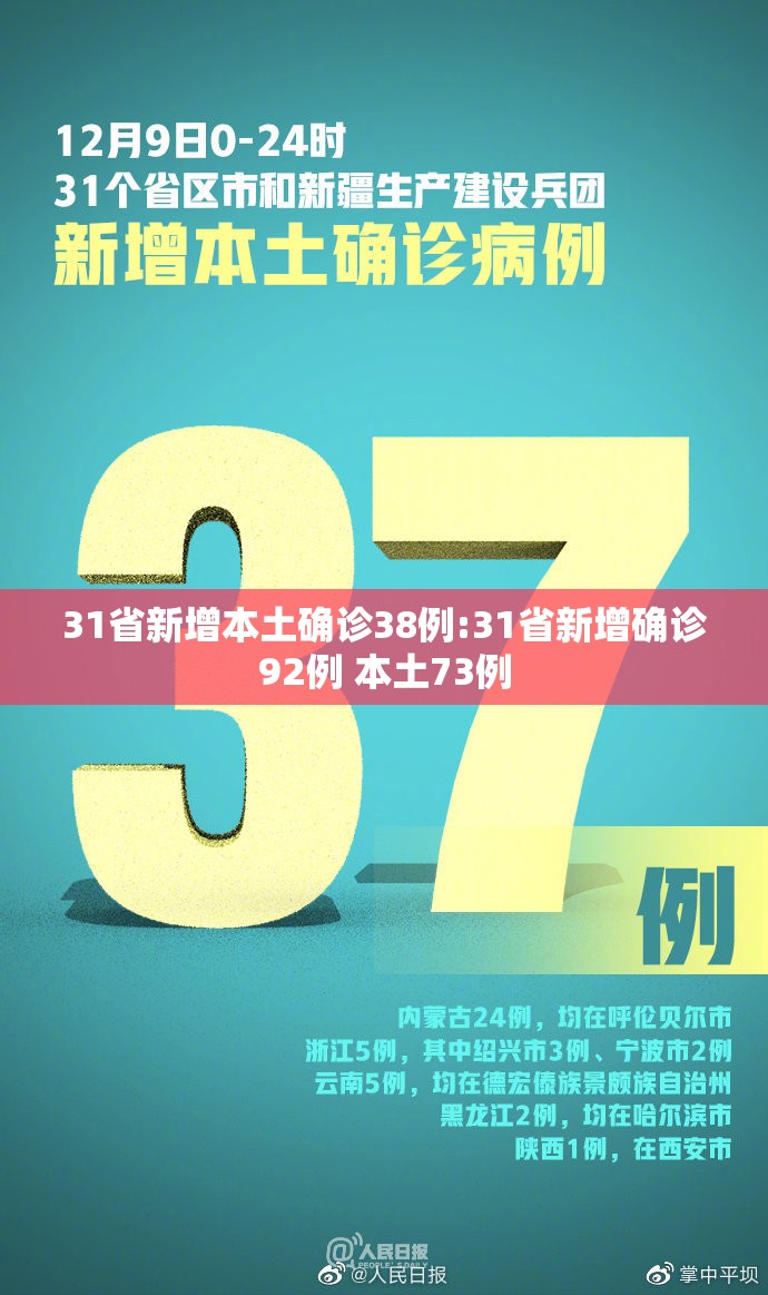 31省新增本土确诊38例:31省新增确诊92例 本土73例 31省新增本土确诊38例:31省新增确诊92例 本土73例