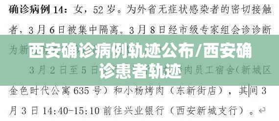 西安确诊病例轨迹公布/西安确诊患者轨迹 西安确诊病例轨迹公布/西安确诊患者轨迹