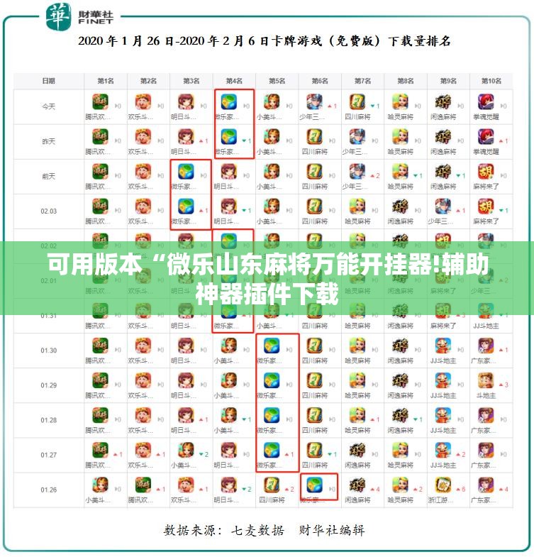可用版本“微乐山东麻将万能开挂器!辅助神器插件下载 可用版本“微乐山东麻将万能开挂器!辅助神器插件下载
