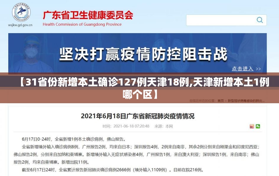 【31省份新增本土确诊127例天津18例,天津新增本土1例哪个区】 【31省份新增本土确诊127例天津18例,天津新增本土1例哪个区】