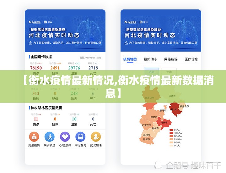 【衡水疫情最新情况,衡水疫情最新数据消息】