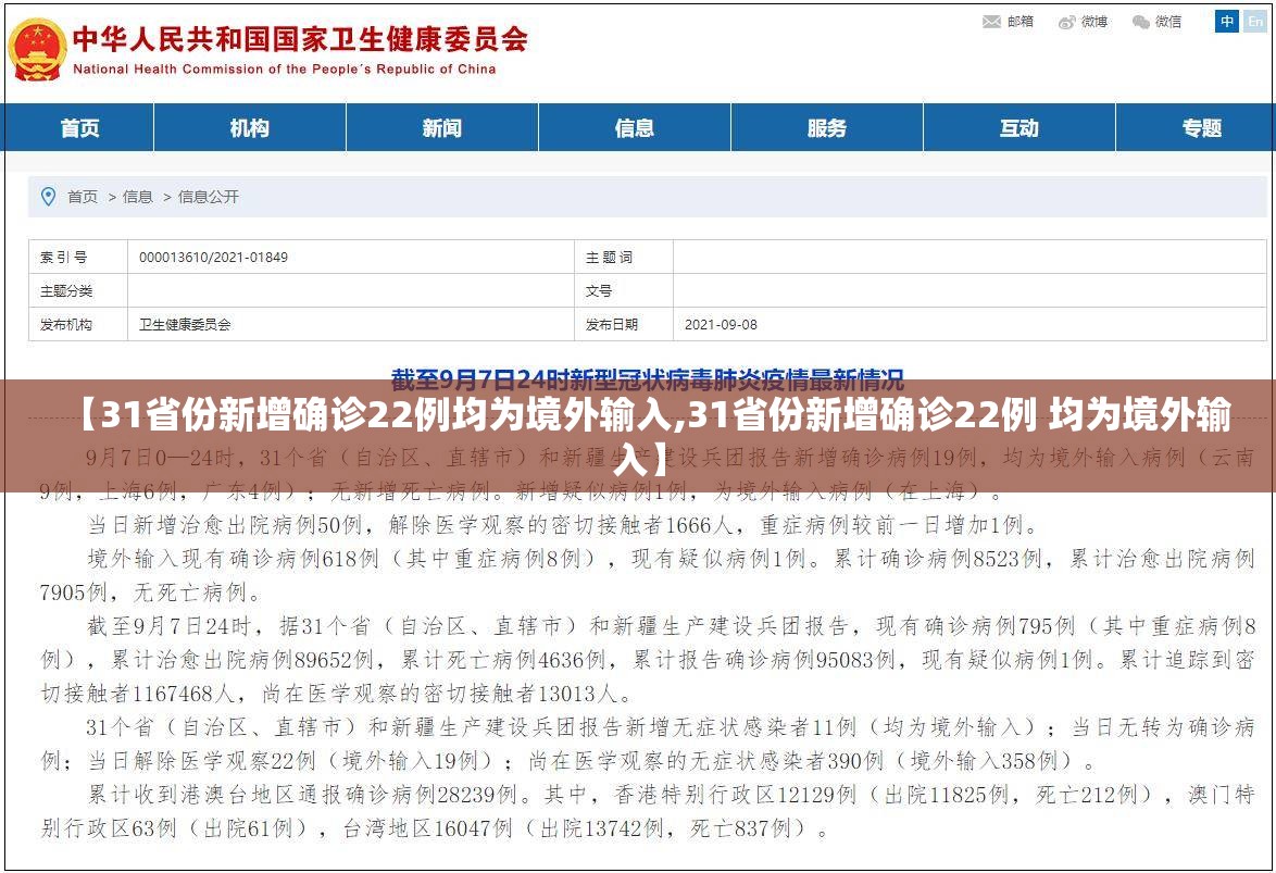 【31省份新增确诊22例均为境外输入,31省份新增确诊22例 均为境外输入】 【31省份新增确诊22例均为境外输入,31省份新增确诊22例 均为境外输入】