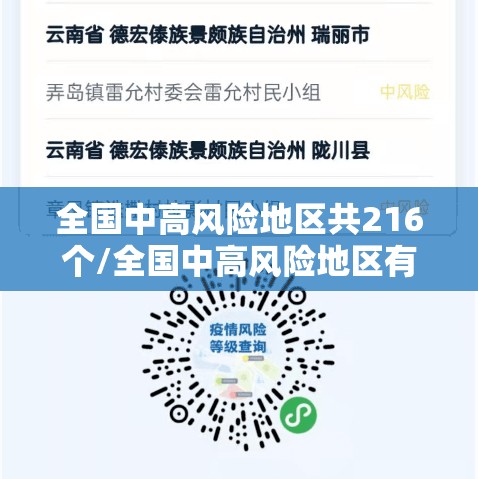 全国中高风险地区共216个/全国中高风险地区有 全国中高风险地区共216个/全国中高风险地区有