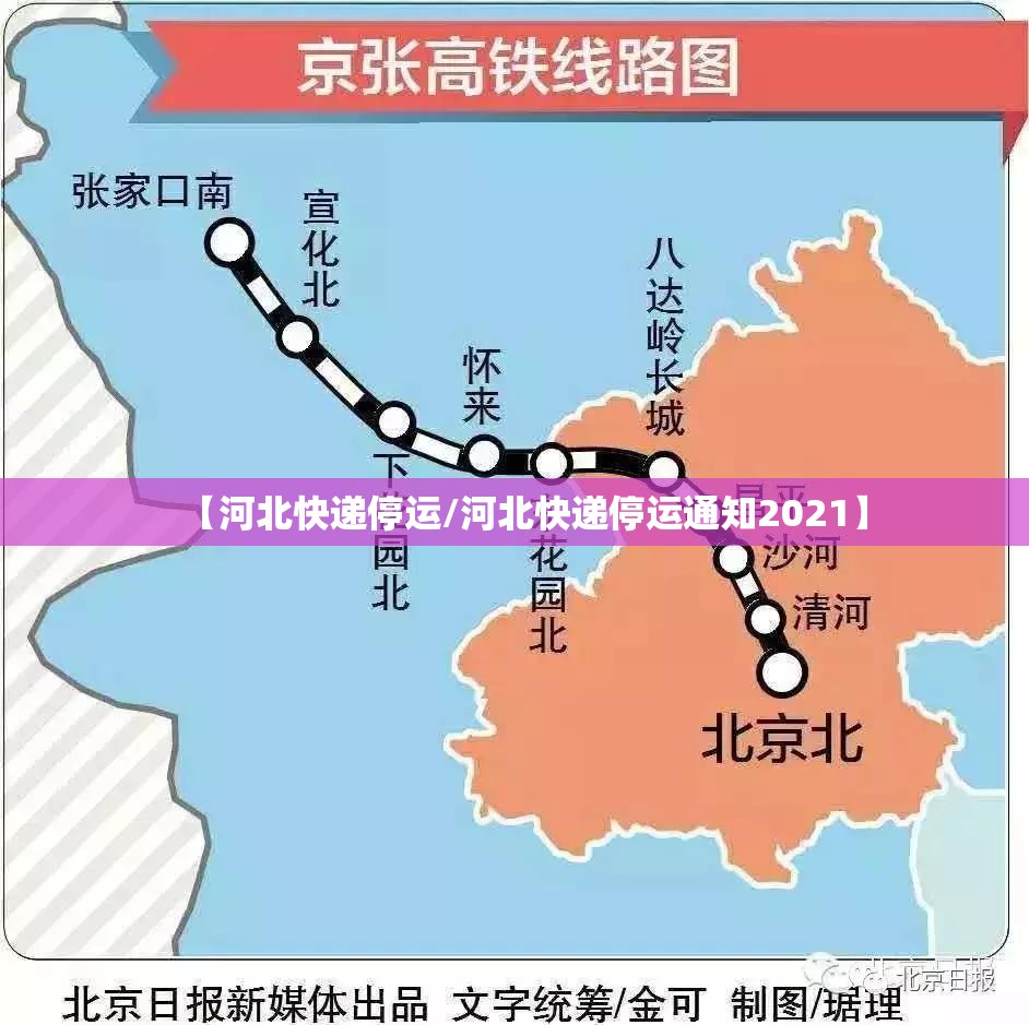 【河北快递停运/河北快递停运通知2021】 【河北快递停运/河北快递停运通知2021】