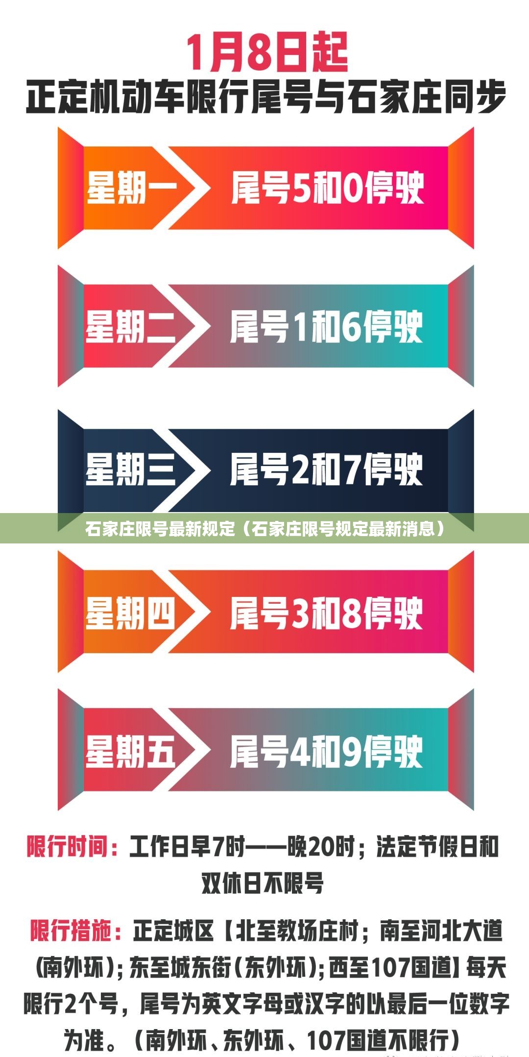 石家庄限号最新规定（石家庄限号规定最新消息）