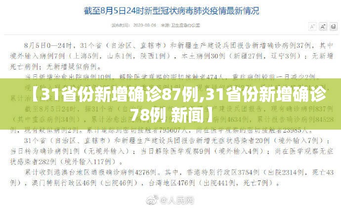 【31省份新增确诊87例,31省份新增确诊78例 新闻】