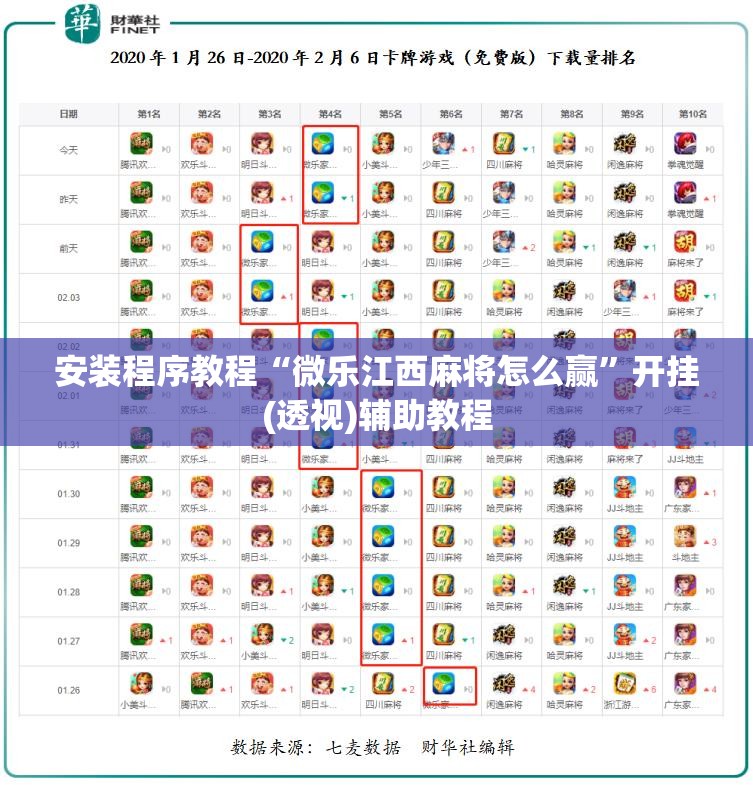 安装程序教程“微乐江西麻将怎么赢”开挂(透视)辅助教程
