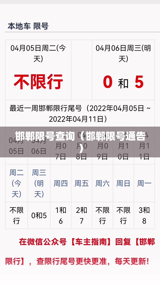 邯郸限号查询(邯郸限号通告) 邯郸限号查询(邯郸限号通告)