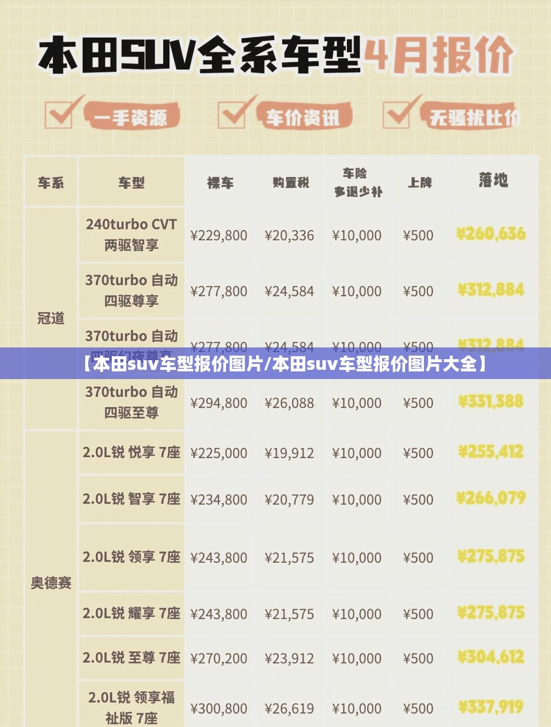 【本田suv车型报价图片/本田suv车型报价图片大全】