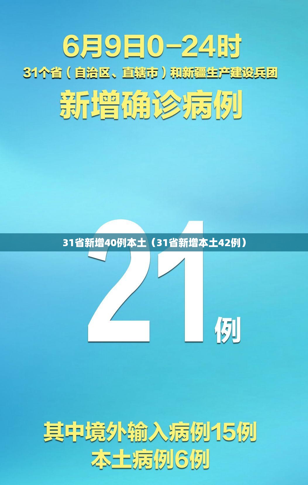 31省新增40例本土(31省新增本土42例) 31省新增40例本土(31省新增本土42例)