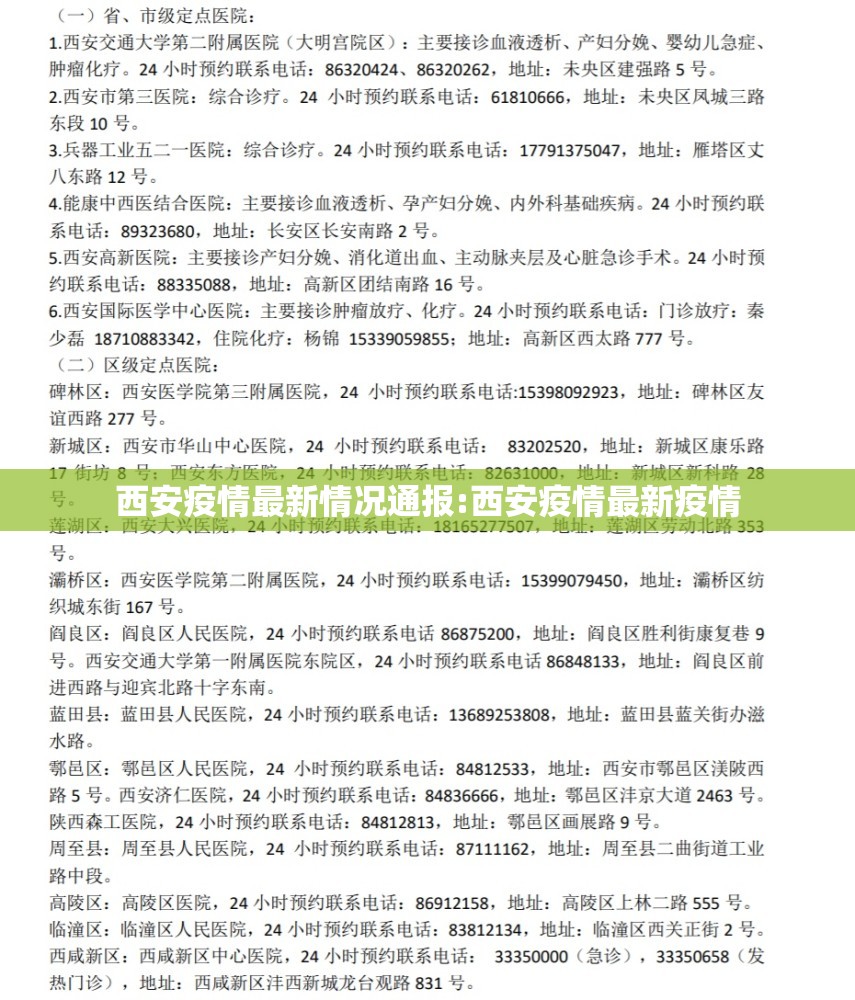 西安疫情最新情况通报:西安疫情最新疫情 西安疫情最新情况通报:西安疫情最新疫情