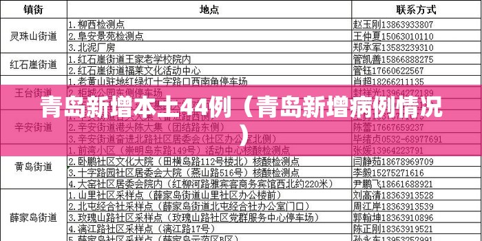 青岛新增本土44例(青岛新增病例情况) 青岛新增本土44例(青岛新增病例情况)