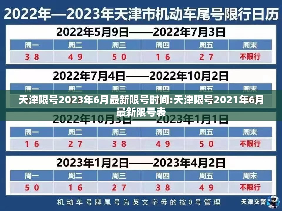 天津限号2023年6月最新限号时间:天津限号2021年6月最新限号表