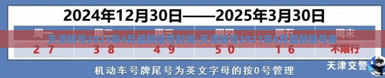 天津限号2023年6月最新限号时间:天津限号2021年6月最新限号表