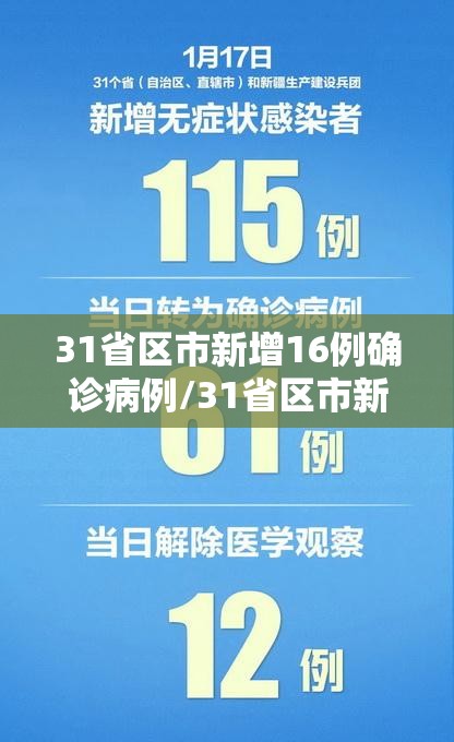 31省区市新增16例确诊病例/31省区市新增确诊病例82例