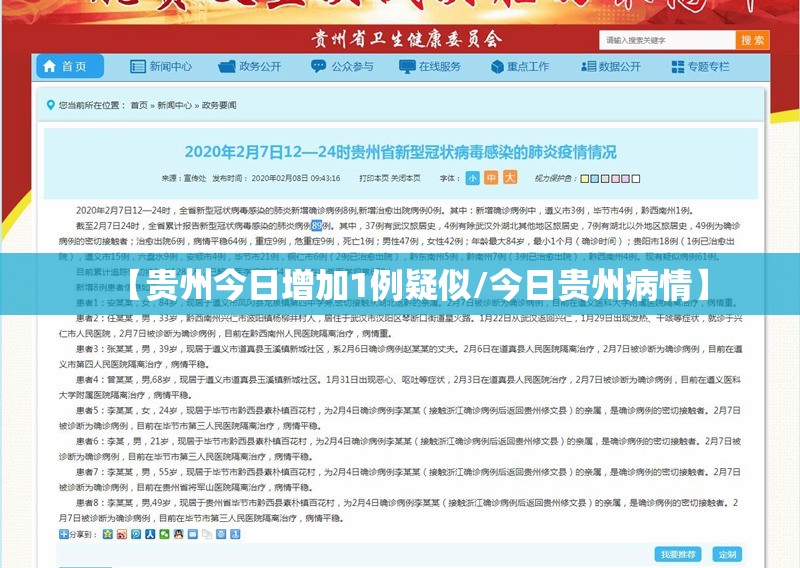 【贵州今日增加1例疑似/今日贵州病情】 【贵州今日增加1例疑似/今日贵州病情】