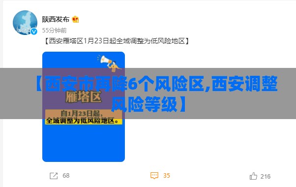 【西安市再降6个风险区,西安调整风险等级】 【西安市再降6个风险区,西安调整风险等级】