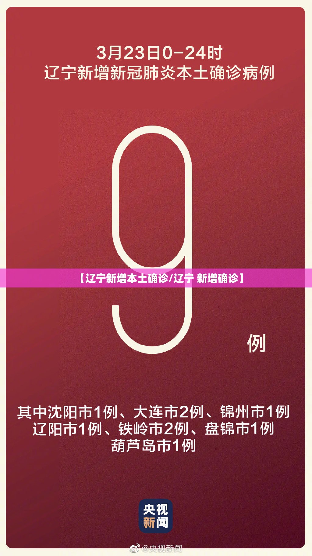 【辽宁新增本土确诊/辽宁 新增确诊】