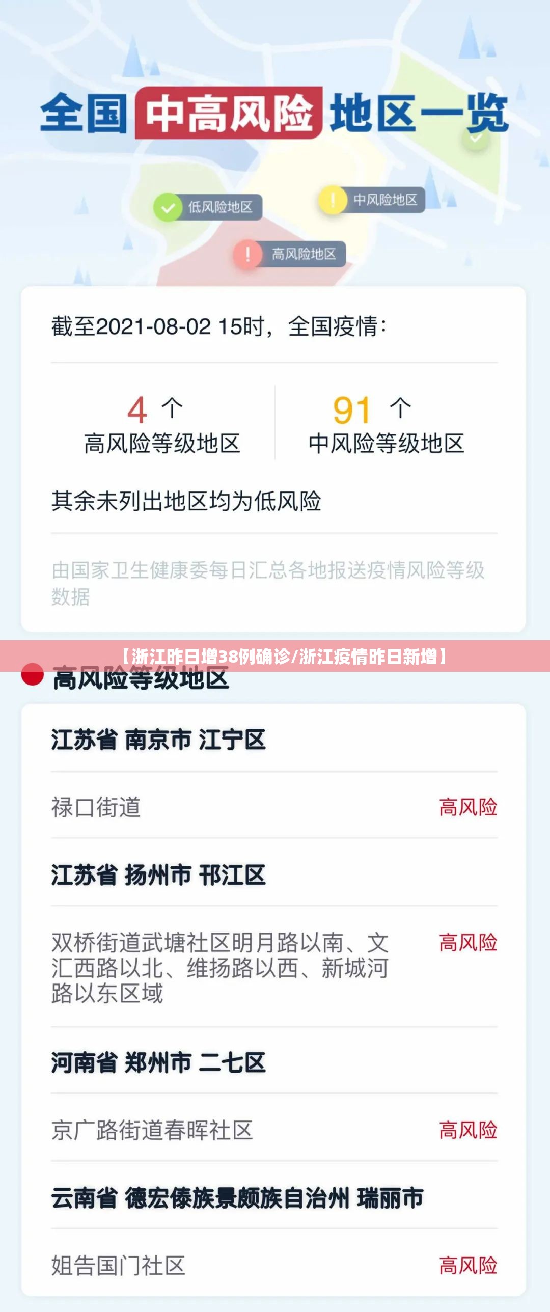 【浙江昨日增38例确诊/浙江疫情昨日新增】