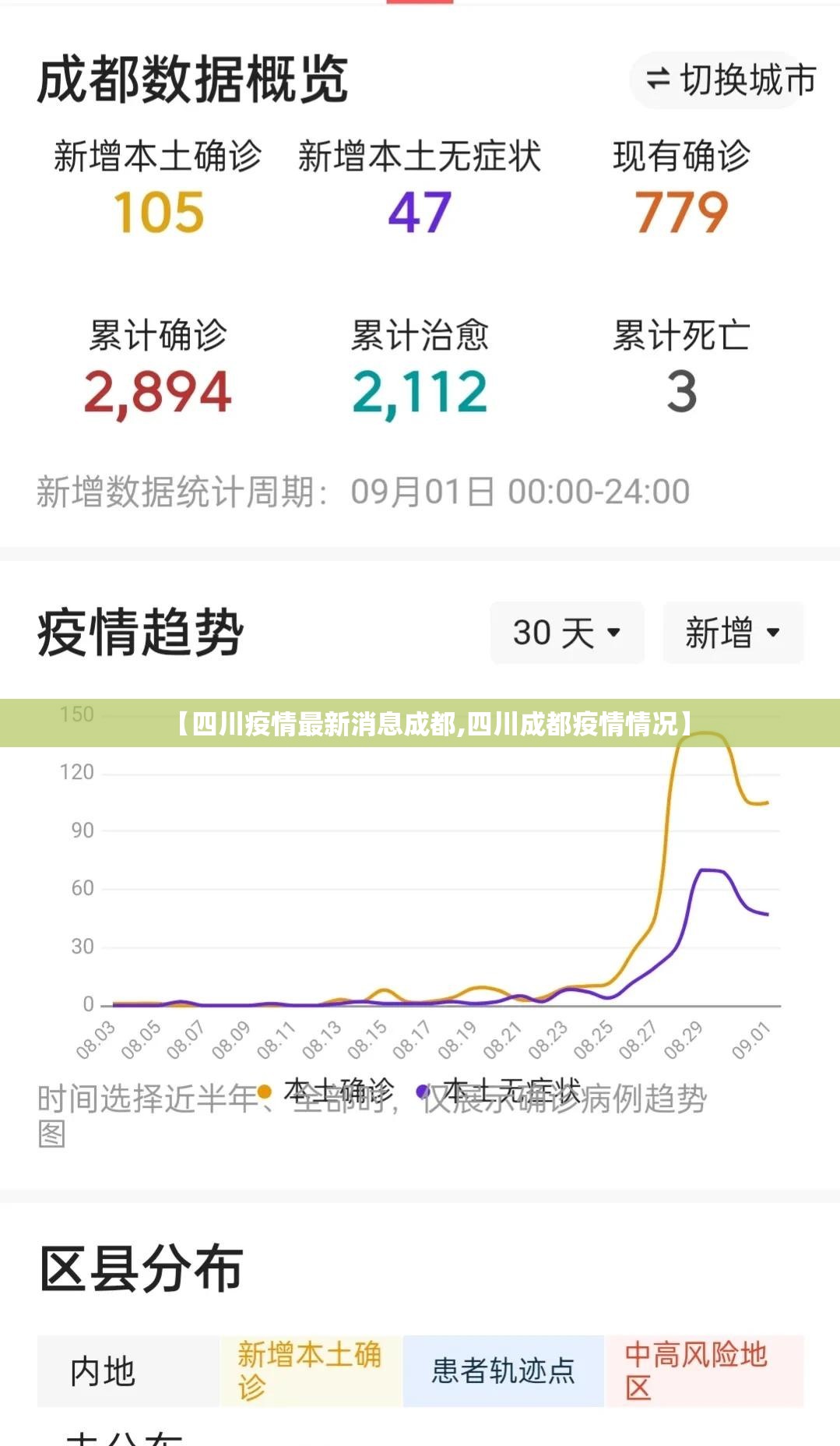 【四川疫情最新消息成都,四川成都疫情情况】 【四川疫情最新消息成都,四川成都疫情情况】