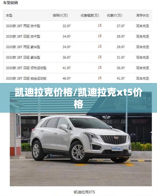 凯迪拉克价格/凯迪拉克xt5价格