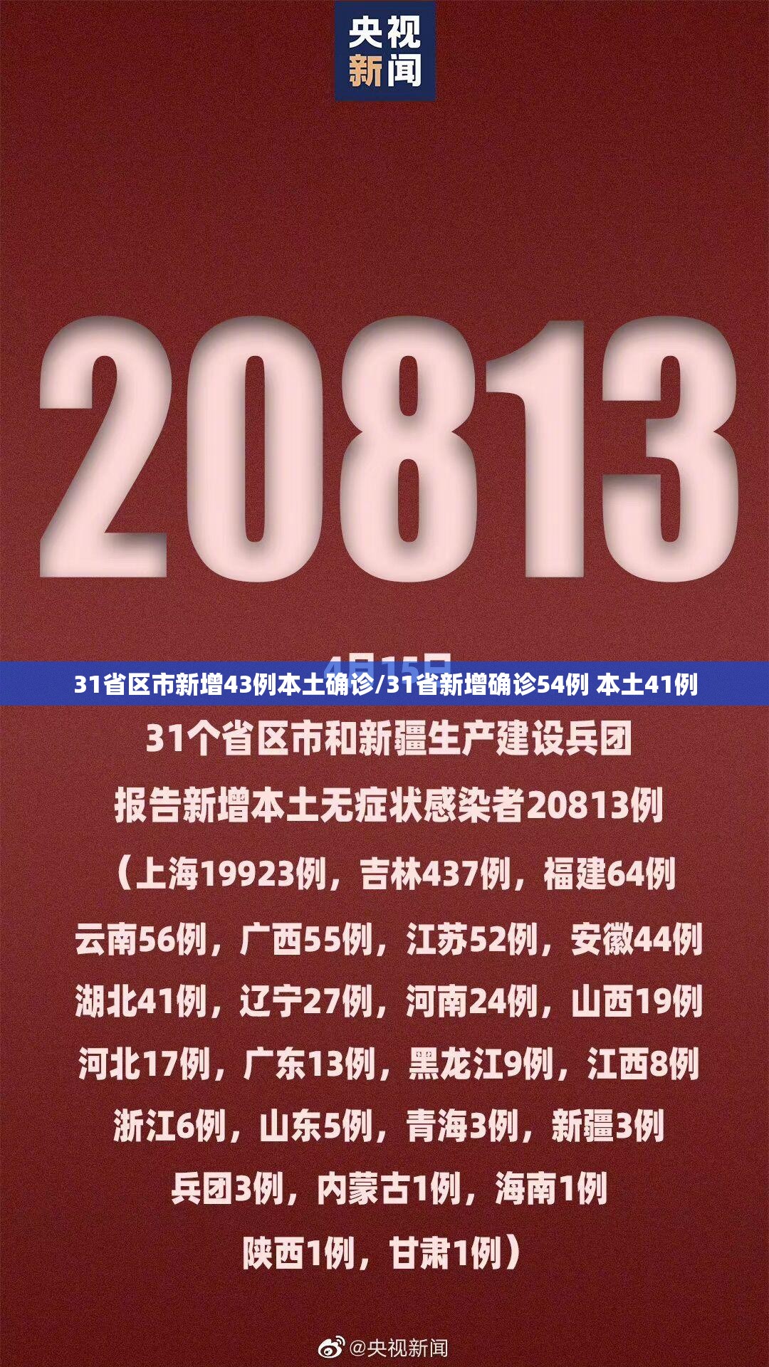31省区市新增43例本土确诊/31省新增确诊54例 本土41例 31省区市新增43例本土确诊/31省新增确诊54例 本土41例