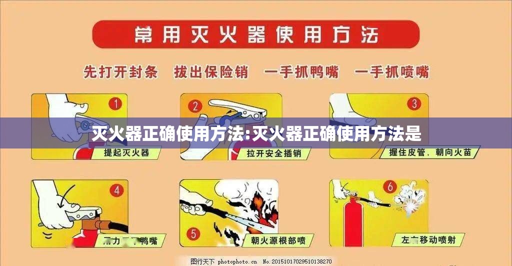 灭火器正确使用方法:灭火器正确使用方法是 灭火器正确使用方法:灭火器正确使用方法是