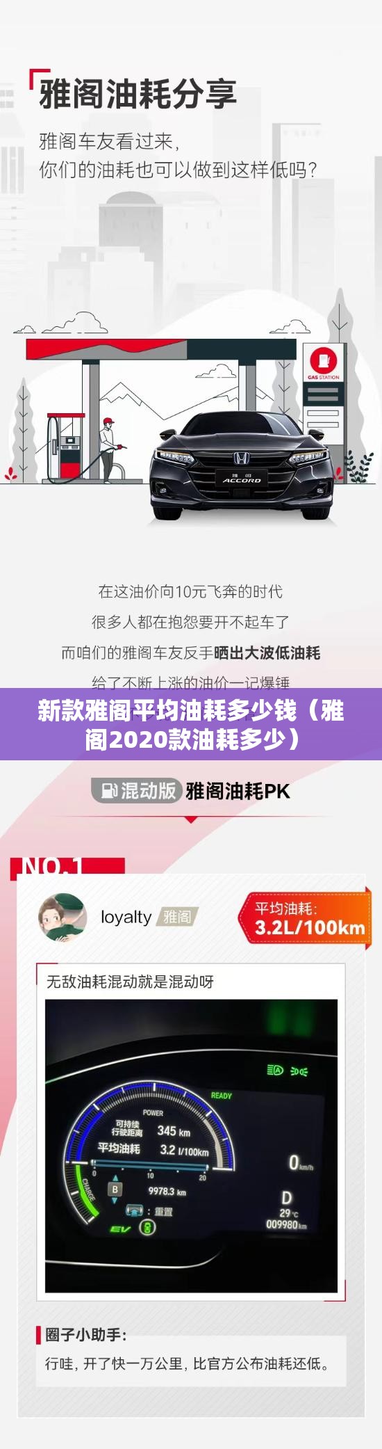 新款雅阁平均油耗多少钱(雅阁2020款油耗多少) 新款雅阁平均油耗多少钱(雅阁2020款油耗多少)