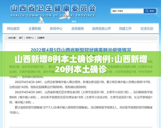 山西新增8例本土确诊病例:山西新增20例本土确诊 山西新增8例本土确诊病例:山西新增20例本土确诊