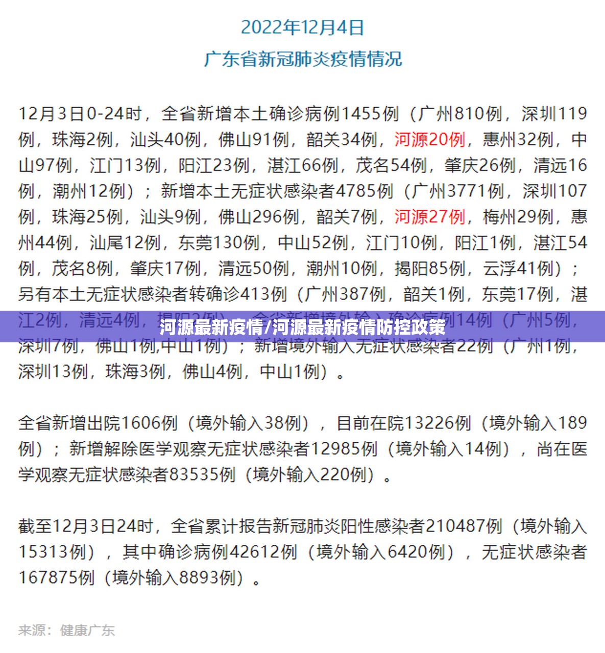 河源最新疫情/河源最新疫情防控政策 河源最新疫情/河源最新疫情防控政策