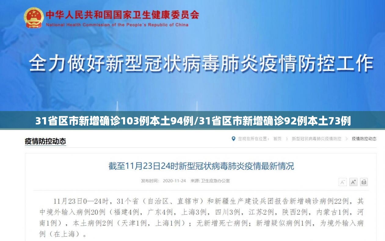 31省区市新增确诊103例本土94例/31省区市新增确诊92例本土73例
