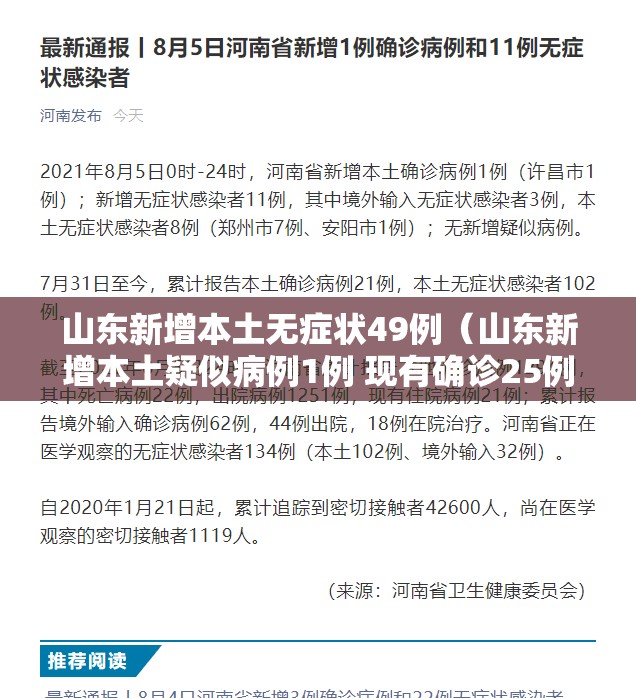 山东新增本土无症状49例(山东新增本土疑似病例1例 现有确诊25例) 山东新增本土无症状49例(山东新增本土疑似病例1例 现有确诊25例)
