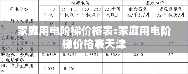 家庭用电阶梯价格表:家庭用电阶梯价格表天津 家庭用电阶梯价格表:家庭用电阶梯价格表天津