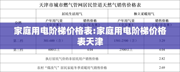 家庭用电阶梯价格表:家庭用电阶梯价格表天津 家庭用电阶梯价格表:家庭用电阶梯价格表天津