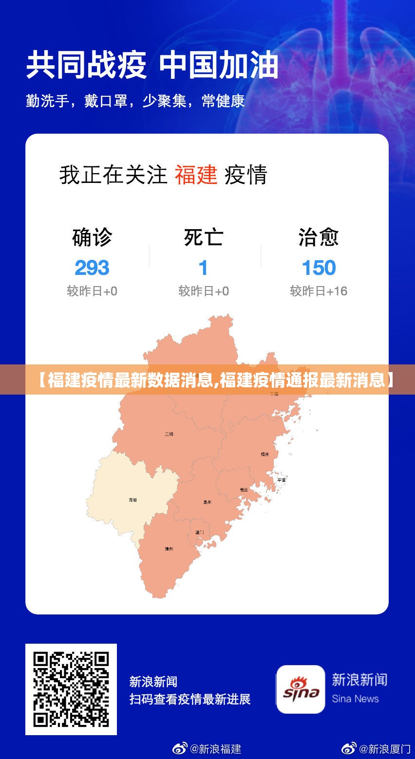 【福建疫情最新数据消息,福建疫情通报最新消息】 【福建疫情最新数据消息,福建疫情通报最新消息】