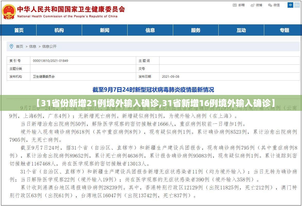 【31省份新增21例境外输入确诊,31省新增16例境外输入确诊】 【31省份新增21例境外输入确诊,31省新增16例境外输入确诊】