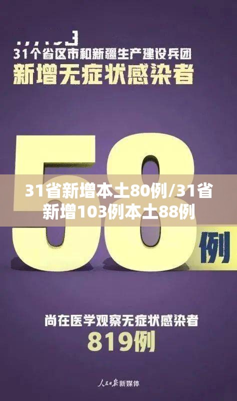 31省新增本土80例/31省新增103例本土88例 31省新增本土80例/31省新增103例本土88例