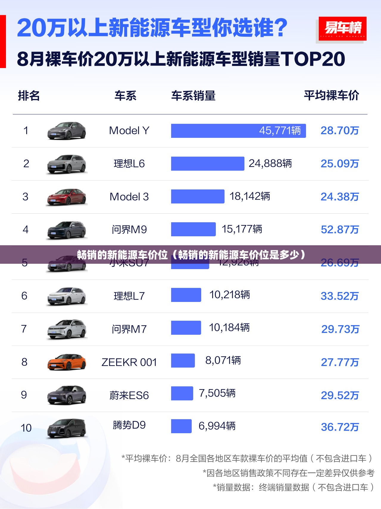 畅销的新能源车价位(畅销的新能源车价位是多少) 畅销的新能源车价位(畅销的新能源车价位是多少)